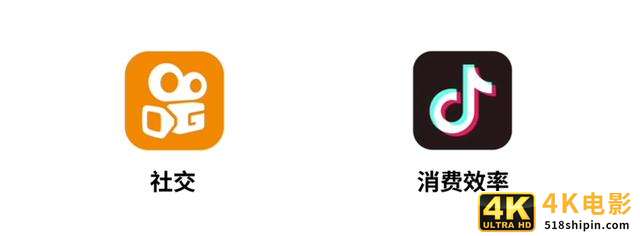 抖音VS快手，产品模式如何影响交互模式？-第6张图片-90博客网