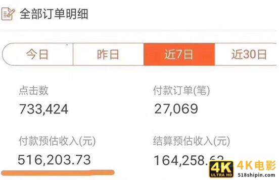 抖音带货真的不适合卖150元以上的产品-第3张图片-90博客网