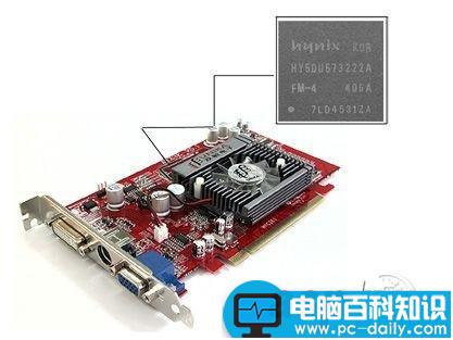 显存封装是什么及主要形式介绍-第3张图片-90博客网 显存封装是什么及主要形式介绍-第3张图片-90博客网