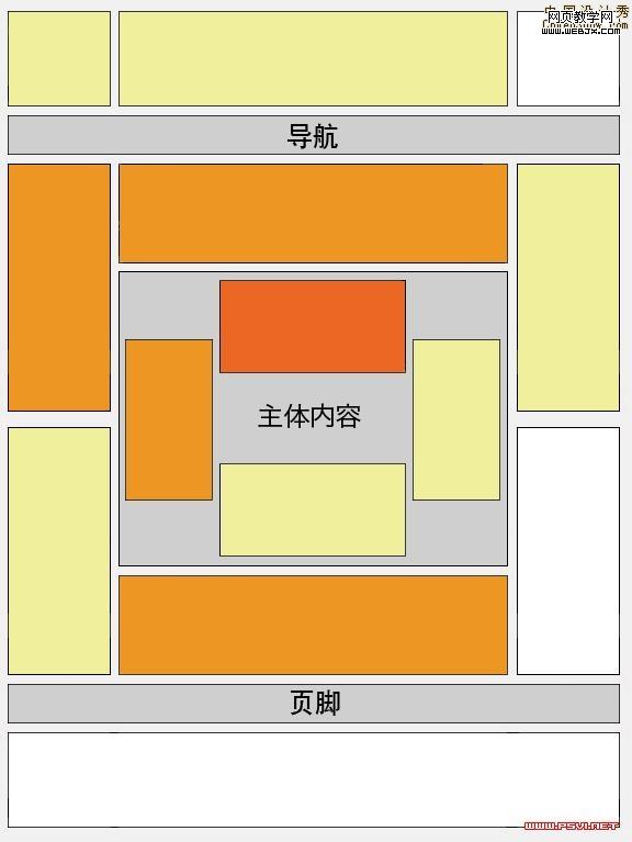 baidu Google 联盟广告应该放在网页的何处-第1张图片-90博客网