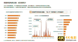 刘涛收了刀，但还在江湖飘-第9张图片-90博客网