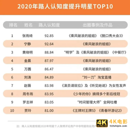 刘涛收了刀，但还在江湖飘-第7张图片-90博客网
