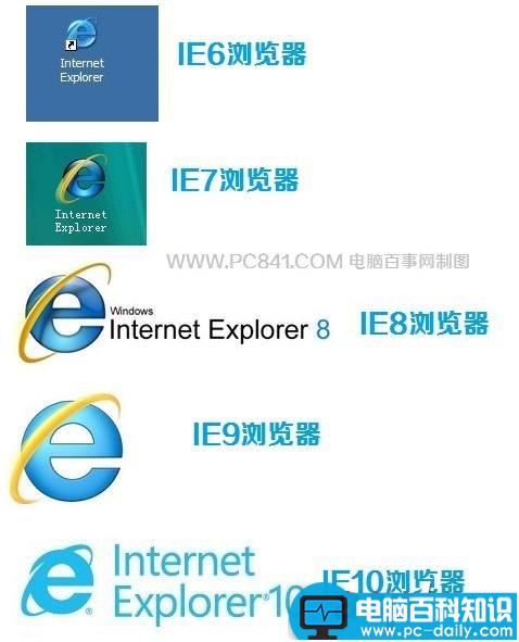 怎么查看IE版本 2招教你如何查看浏览器版本-第2张图片-90博客网