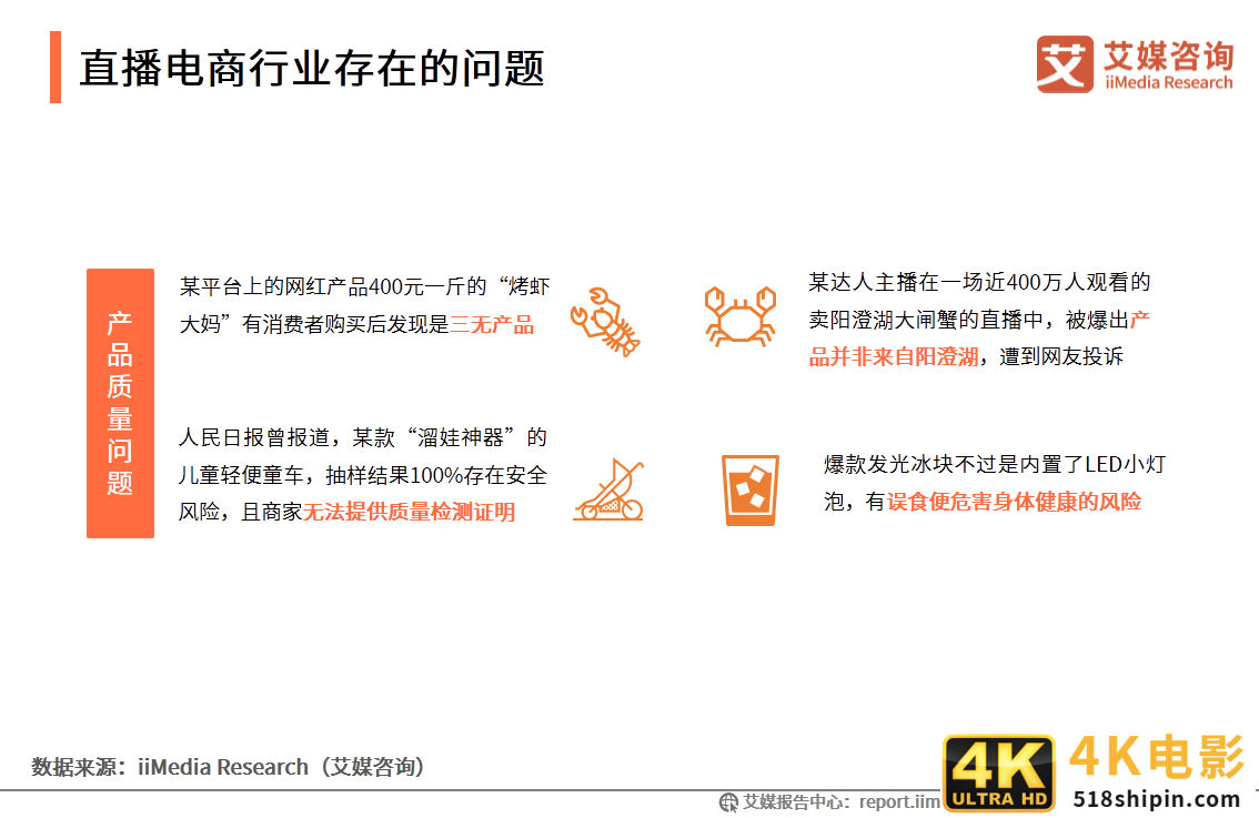 2020上半年中国直播电商市场研究报告-第17张图片-90博客网