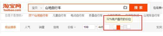 通过精准定价让淘宝排名上首页的技巧-第2张图片-90博客网 通过精准定价让淘宝排名上首页的技巧-第2张图片-90博客网