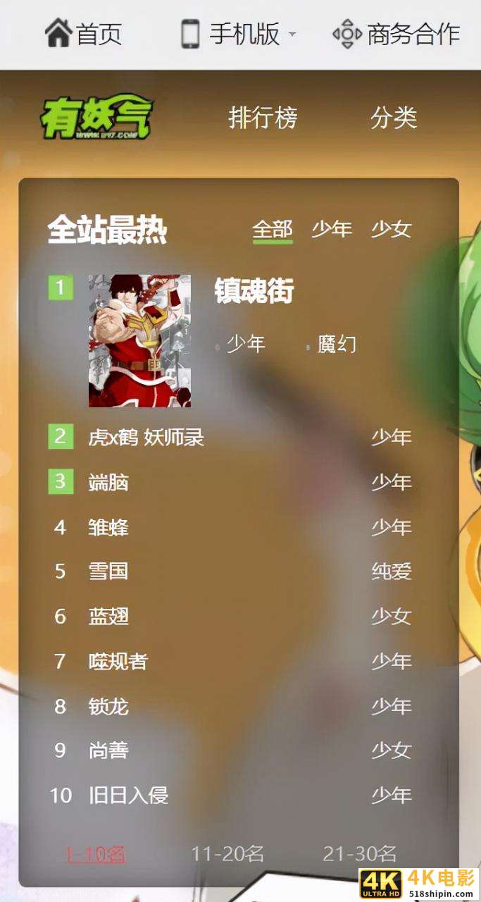 动漫吃香、漫画吃土:有妖气二度易主,原创漫画江河日下?-第4张图片-90博客网 动漫吃香、漫画吃土:有妖气二度易主,原创漫画江河日下?-第4张图片-90博客网