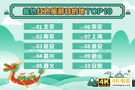 离开床就是远方 携程：Z世代用户端午节偏爱“家门口”度假-第7张图片-90博客网