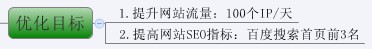 史上最全的网站SEO优化步骤图(超实用)-第3张图片-90博客网