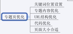 史上最全的网站SEO优化步骤图(超实用)-第9张图片-90博客网