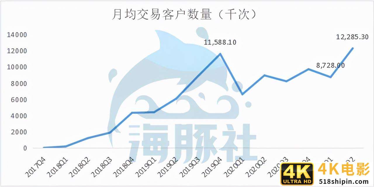提价、出新品，瑞幸怕是要实现大翻盘-第5张图片-90博客网