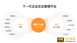 分贝通C轮融资9250万美元，高瓴、腾讯联合领投-第3张图片-90博客网