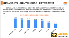 当Z世代升级为父母，宝宝树如何以内容破圈？-第4张图片-90博客网