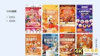 如何通过有效的沟通，高效准确的输出运营设计稿？-第3张图片-90博客网