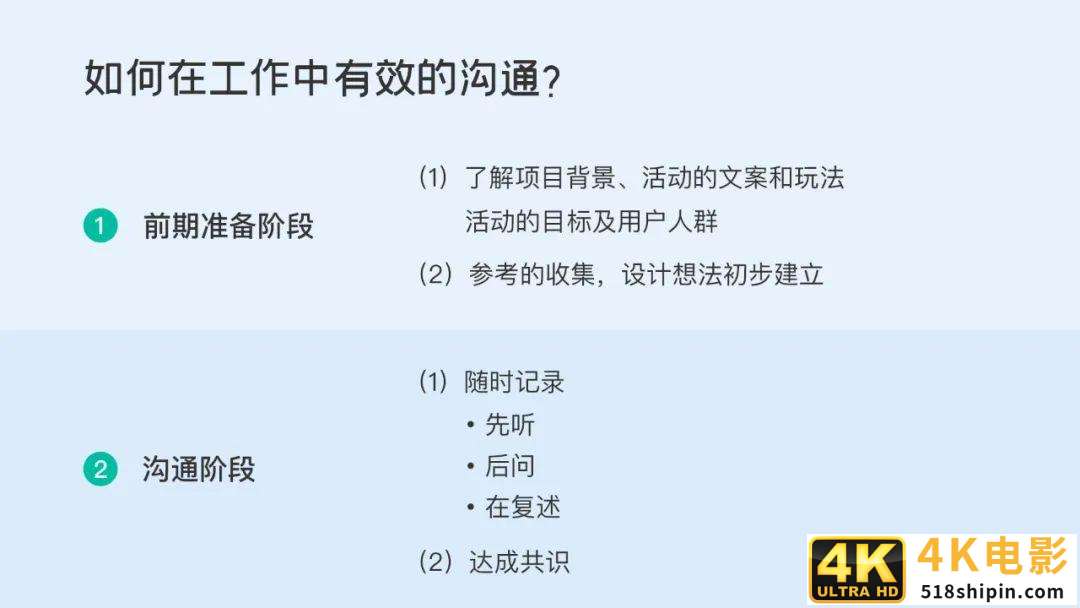 如何通过有效的沟通，高效准确的输出运营设计稿？-第6张图片-90博客网