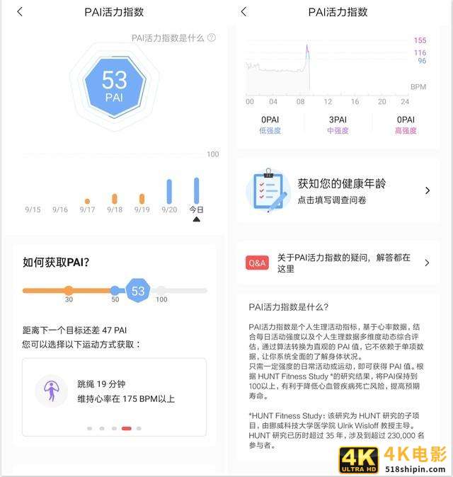 一款爱不释手的时尚新旗舰 Amazfit GTR 2全面评测-第12张图片-90博客网