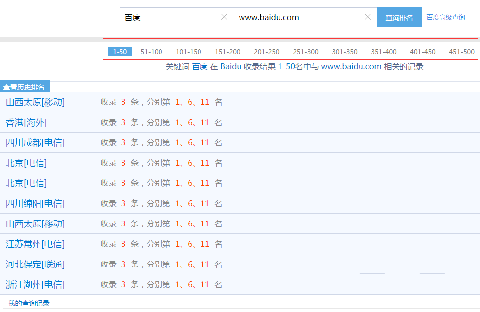 网站关键词怎么查询百度排名及历史排名?-第6张图片-90博客网