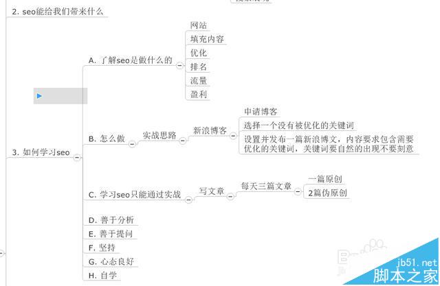 网站怎么优化关键词快速提升排名?-第2张图片-90博客网