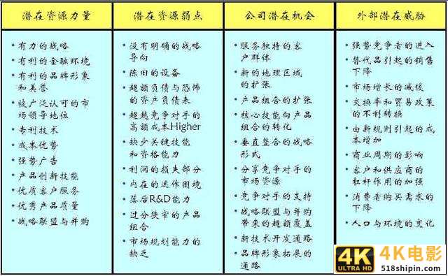 互联网出海的疾风吹起了谁?-第5张图片-90博客网 互联网出海的疾风吹起了谁?-第5张图片-90博客网