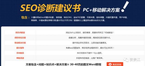 网站为什么要做SEO诊断呢?SEO诊断都包含哪些东西呢?-第1张图片-90博客网 网站为什么要做SEO诊断呢?SEO诊断都包含哪些东西呢?-第1张图片-90博客网