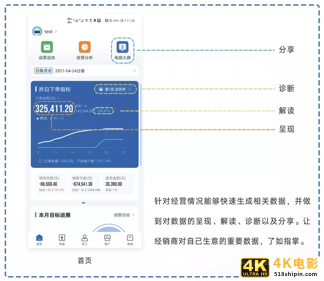 每一次新零售战争打响，为什么受伤的总是经销商？-第6张图片-90博客网