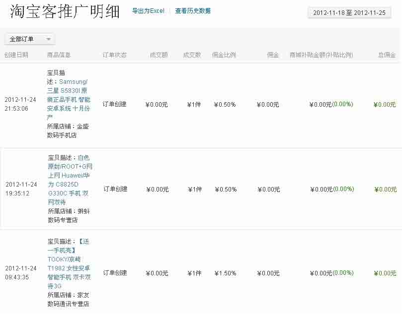 淘宝客推广佣金设置的技巧-第1张图片-90博客网