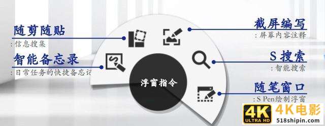 三星Note系列回顾：脚踏实地的“攀登者”-第5张图片-90博客网