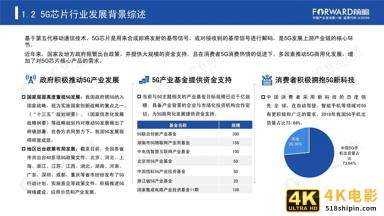 2020年5G芯片行业研究报告（前瞻产业研究院）-第5张图片-90博客网