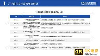2020年5G芯片行业研究报告（前瞻产业研究院）-第8张图片-90博客网