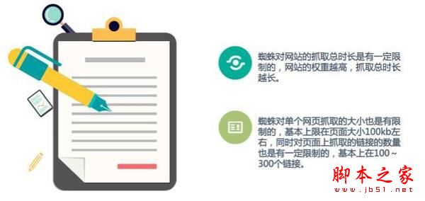 如何提高网站排名？内部链接优化策略详解-第5张图片-90博客网