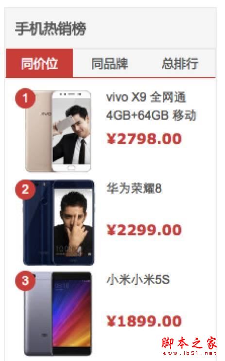 如何提高网站排名？内部链接优化策略详解-第10张图片-90博客网