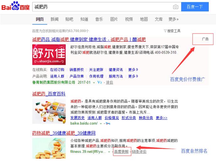 SEO和竞价推广的差别到底在哪？-第1张图片-90博客网