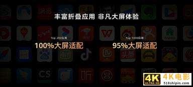 17999元起华为Mate X2评测，“由外到内”再立标杆-第9张图片-90博客网