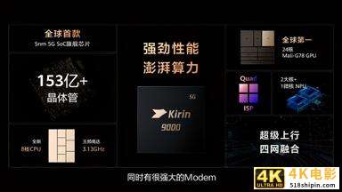 17999元起华为Mate X2评测，“由外到内”再立标杆-第16张图片-90博客网