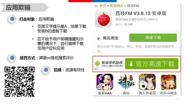 哪些站点命中算法?2016年百度搜索各大算法大盘点-第7张图片-90博客网 哪些站点命中算法?2016年百度搜索各大算法大盘点-第7张图片-90博客网