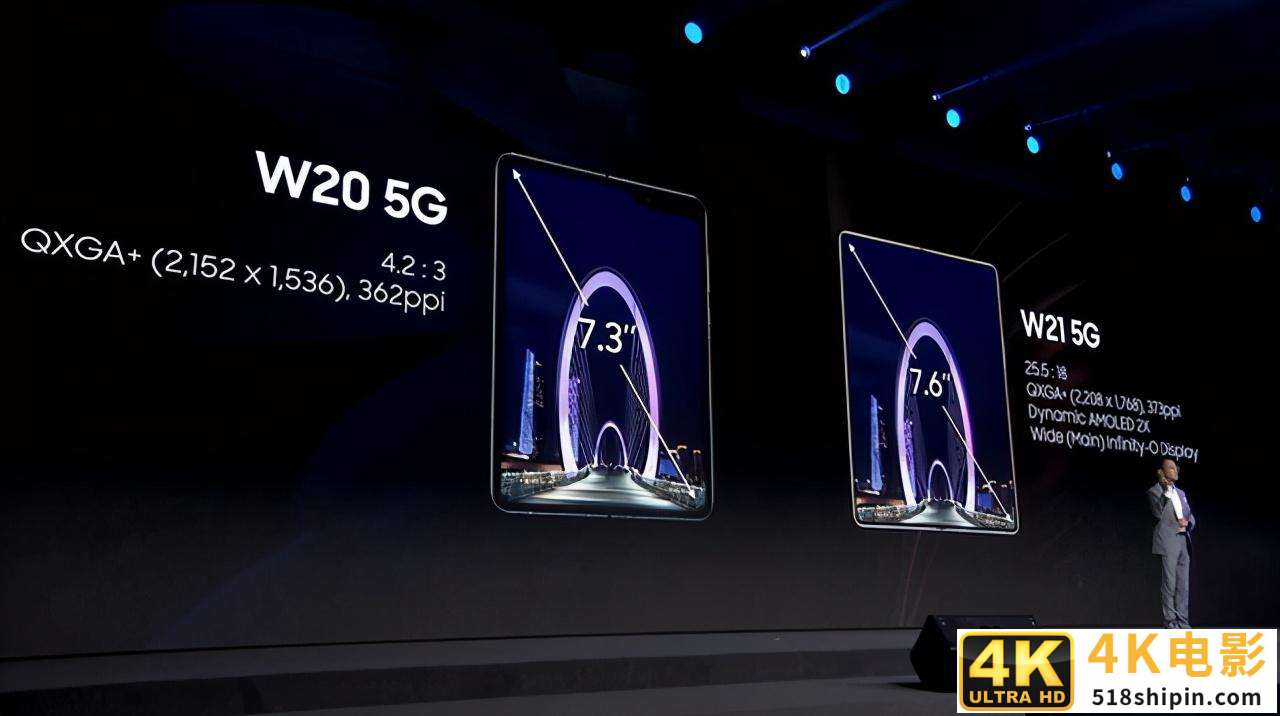 三星W21 5G正式发布，售价19999元！勇者无畏仁者无疆-第6张图片-90博客网