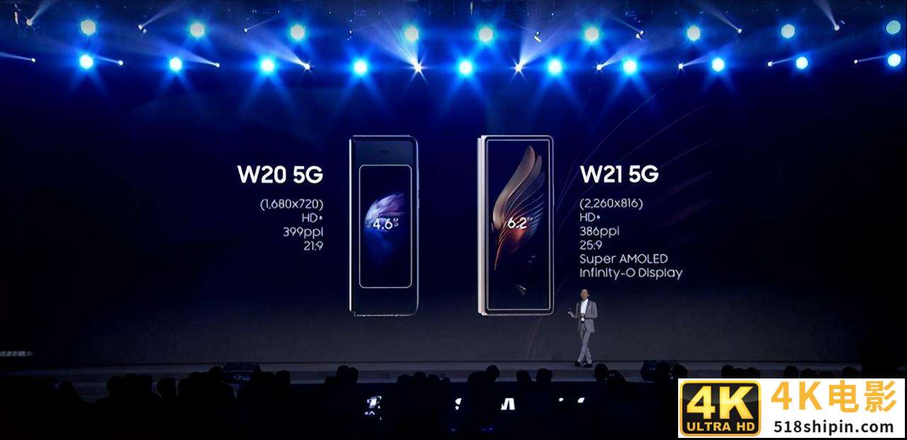 三星W21 5G正式发布，售价19999元！勇者无畏仁者无疆-第5张图片-90博客网