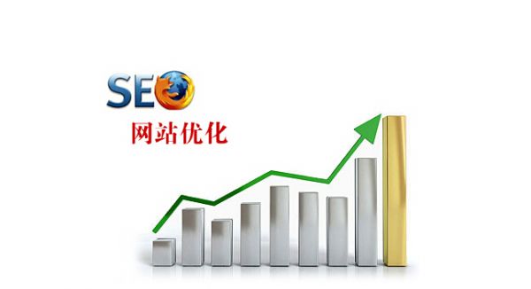 到底SEO逻辑是什么?SEO有没有未来呢?-第1张图片-90博客网 到底SEO逻辑是什么?SEO有没有未来呢?-第1张图片-90博客网
