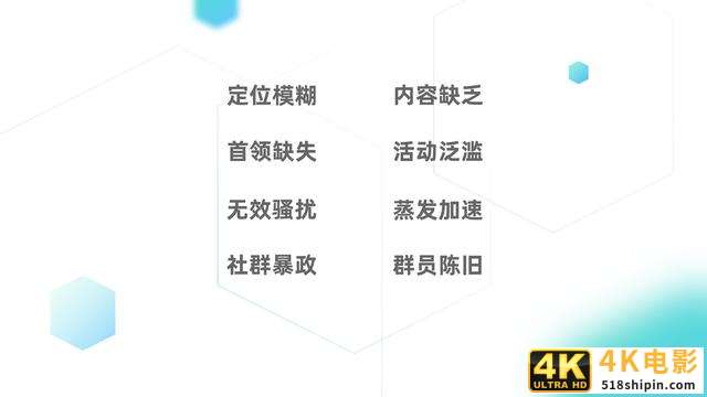 为何80%的社群存活不下去？社群短命的8个特征，但愿你的社群没有！-第9张图片-90博客网