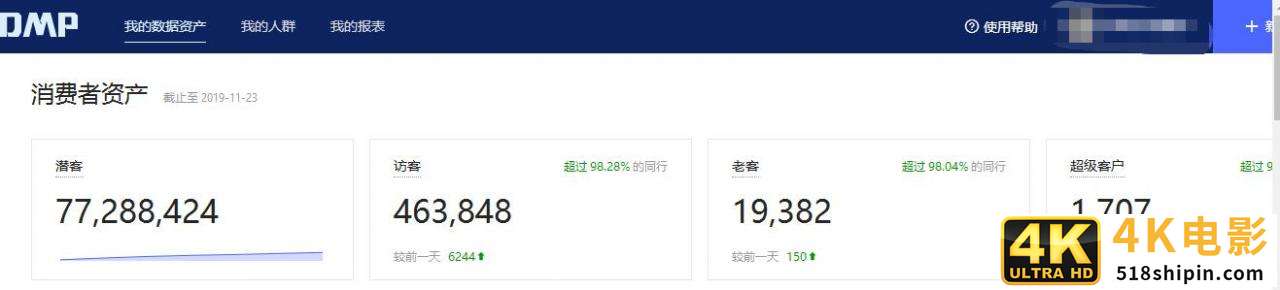 拼多多深度解析个性化人群标签，店铺订单井喷式爆发！-第1张图片-90博客网