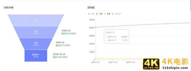 拼多多深度解析个性化人群标签，店铺订单井喷式爆发！-第2张图片-90博客网