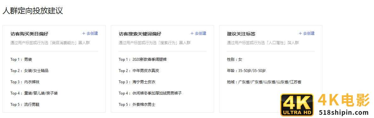 拼多多深度解析个性化人群标签，店铺订单井喷式爆发！-第7张图片-90博客网