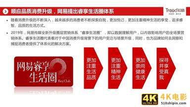 网易&知萌：2020酒行业睿享生活消费趋势报告（185页）-第6张图片-90博客网