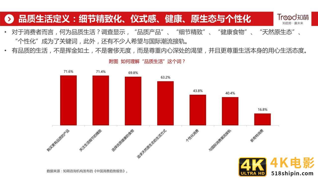 网易&知萌：2020酒行业睿享生活消费趋势报告（185页）-第5张图片-90博客网