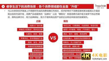 网易&知萌：2020酒行业睿享生活消费趋势报告（185页）-第7张图片-90博客网