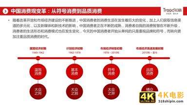 网易&知萌：2020酒行业睿享生活消费趋势报告（185页）-第4张图片-90博客网