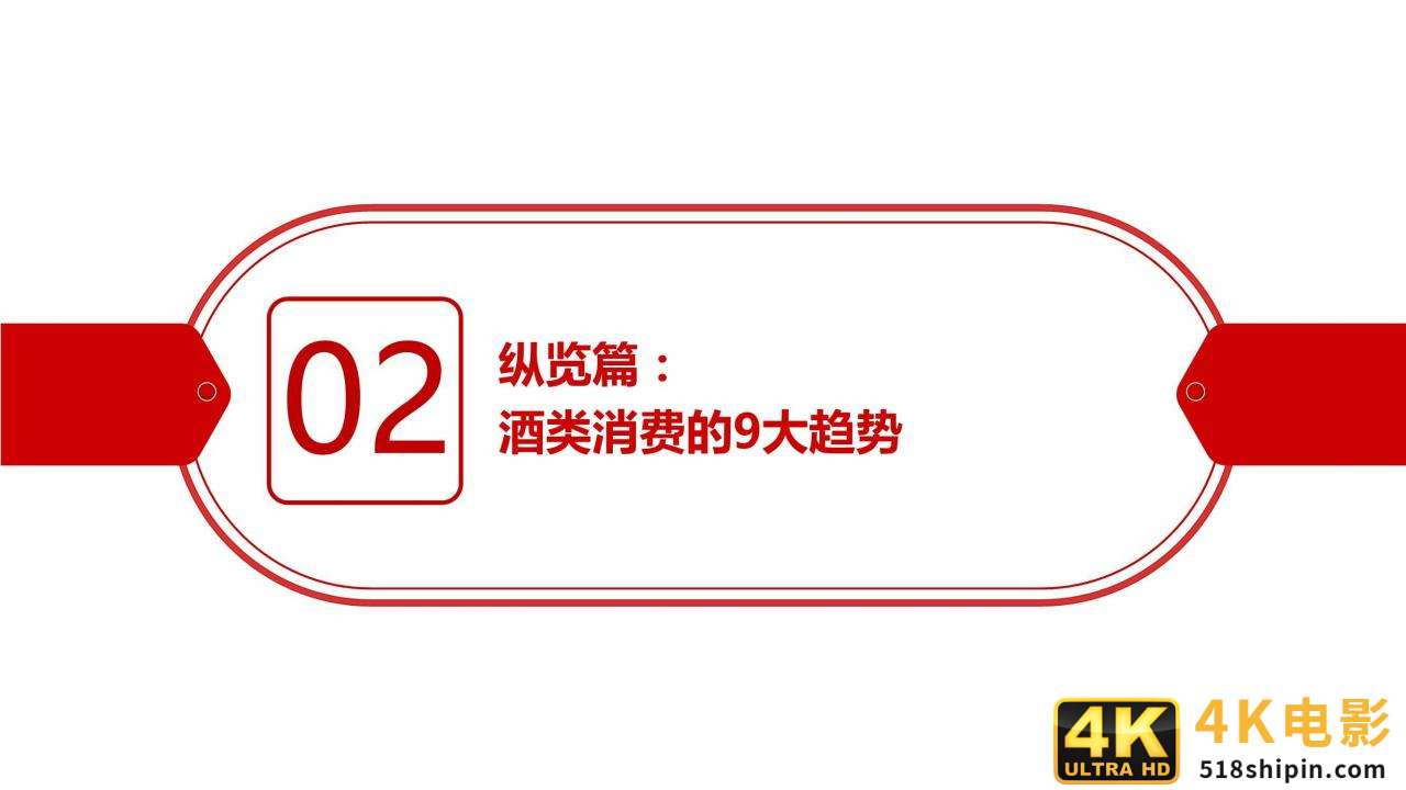 网易&知萌：2020酒行业睿享生活消费趋势报告（185页）-第10张图片-90博客网