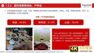 网易&知萌：2020酒行业睿享生活消费趋势报告（185页）-第22张图片-90博客网