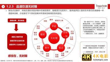 网易&知萌：2020酒行业睿享生活消费趋势报告（185页）-第23张图片-90博客网