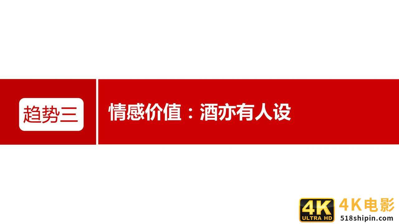 网易&知萌：2020酒行业睿享生活消费趋势报告（185页）-第25张图片-90博客网