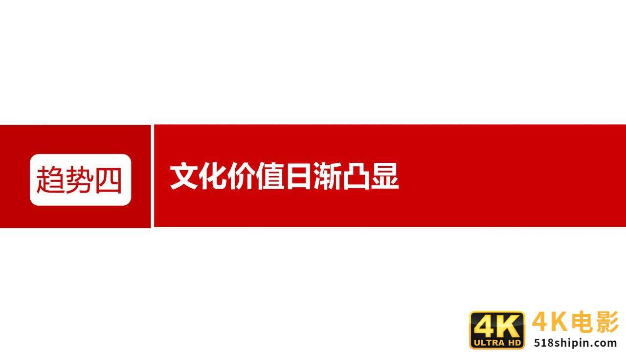 网易&知萌：2020酒行业睿享生活消费趋势报告（185页）-第28张图片-90博客网